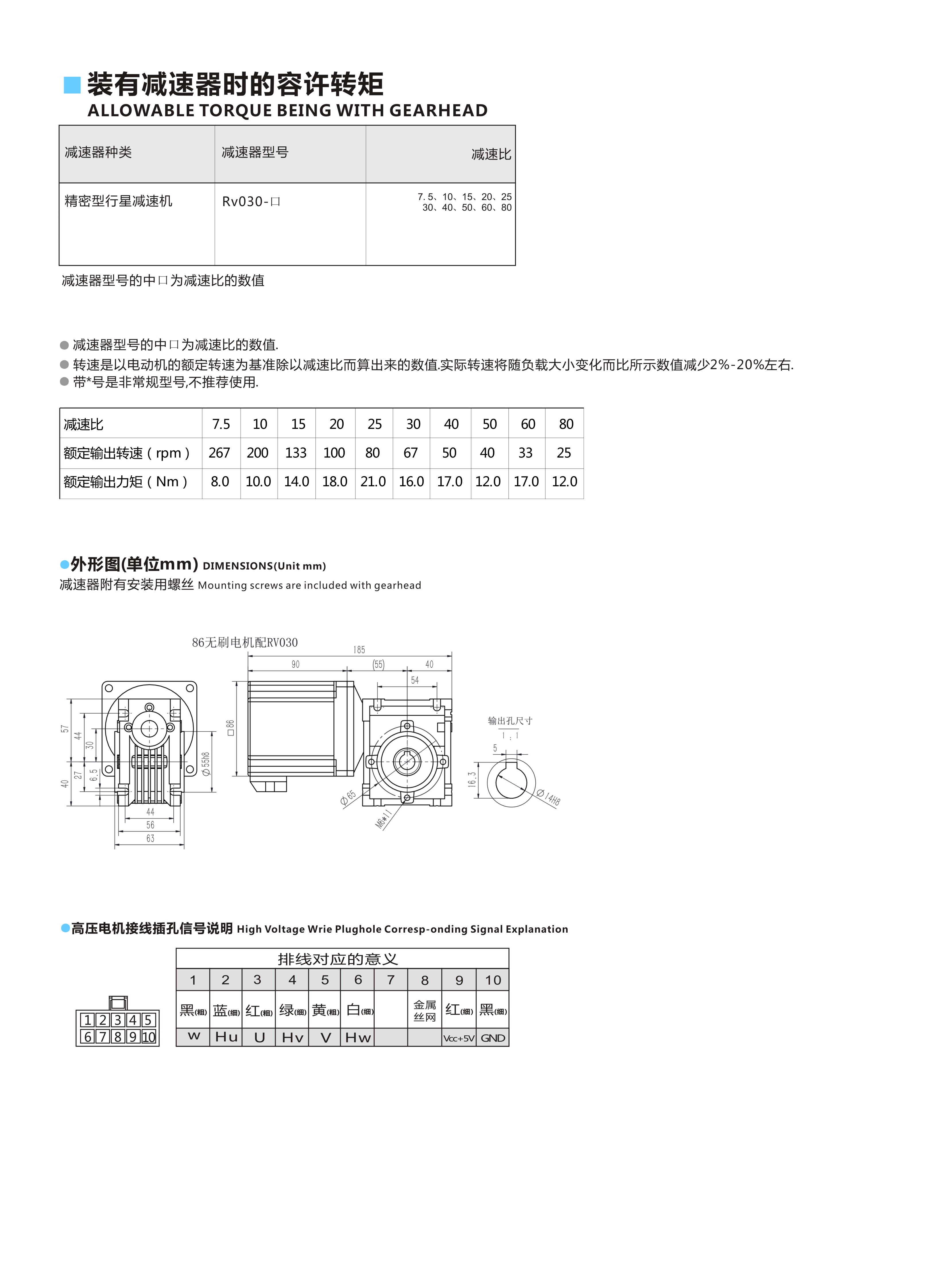 86配RV30-300W2.jpg